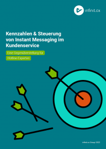 Whitepaper infinit.cx 2022 - Kennzahlen & Steuerung Instant Messaging